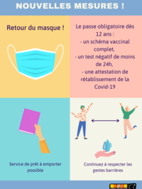 Retour du masque !